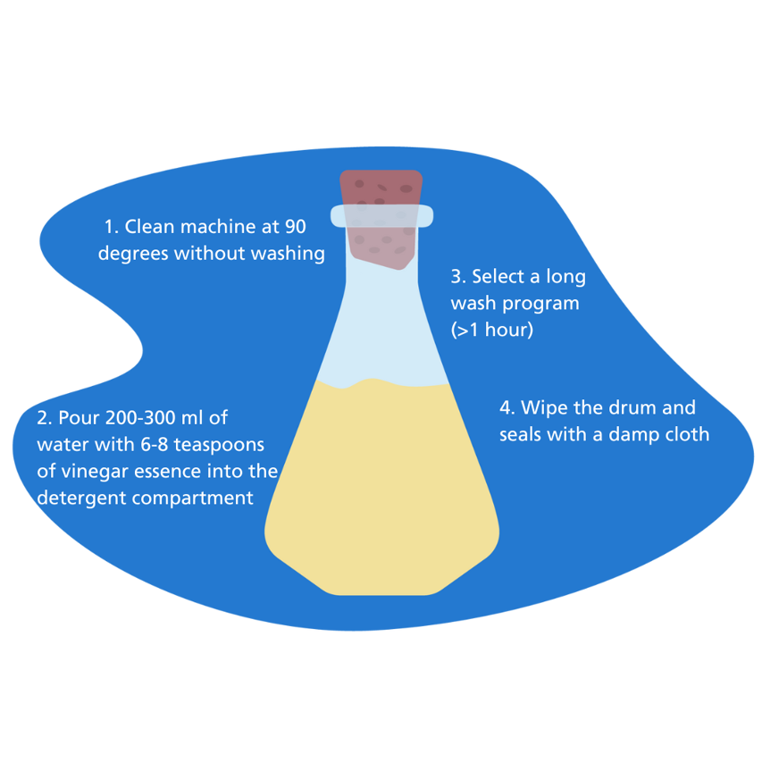 Vinegar cleaning procedure